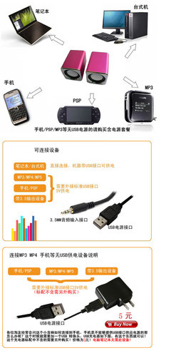 【批發(fā)音箱 EST 鋁金屬方鋁音響 線控調(diào)音便攜USB 筆記本手機(jī)小音箱】價(jià)格,廠家,圖片,其他影音電器,廣州眾千電子產(chǎn)品-